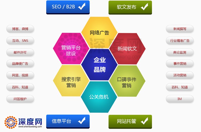 网站建设设计：从新手到专业人士的全方位指南